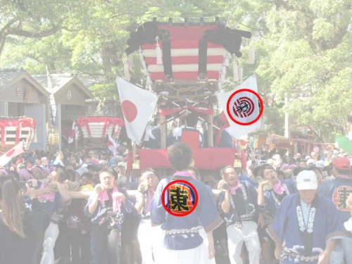 神紋とか家紋とか(6枚目)