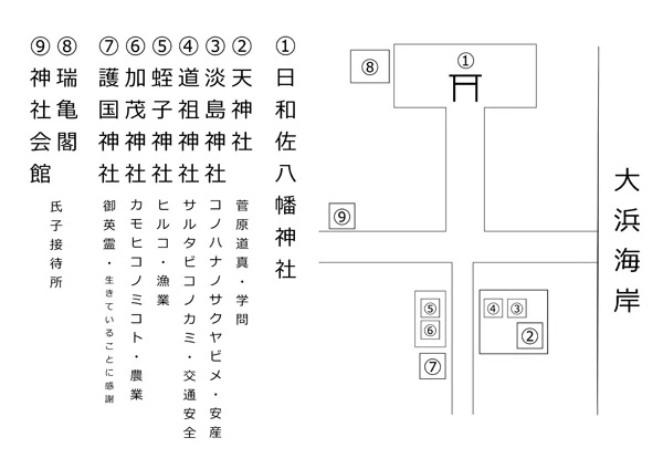 【紹介】ご利益のデパート？（2枚目）