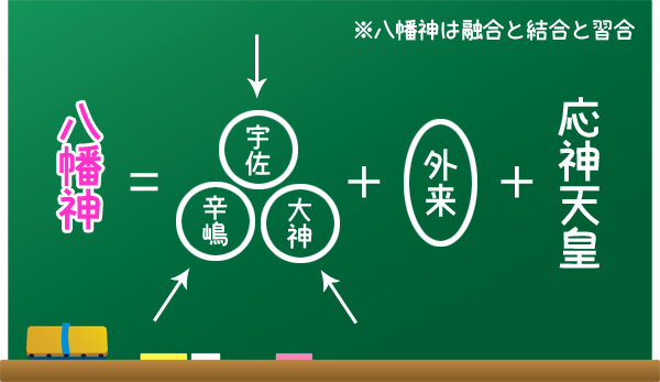 【紹介】うるふ解体新書?(2枚目)