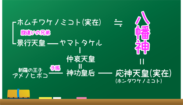 【紹介】うるふ解体新書?(3枚目)