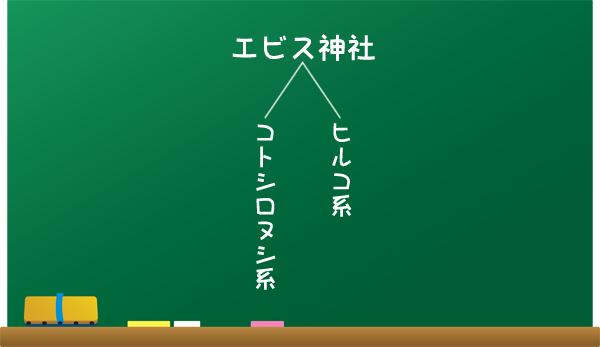【紹介】ご利益のデパート?(5枚目)