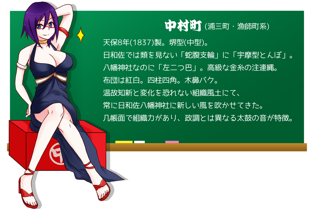 彫刻を見てみよう(中村町)（2枚目）