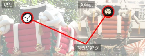 神紋とか家紋とか(3枚目)